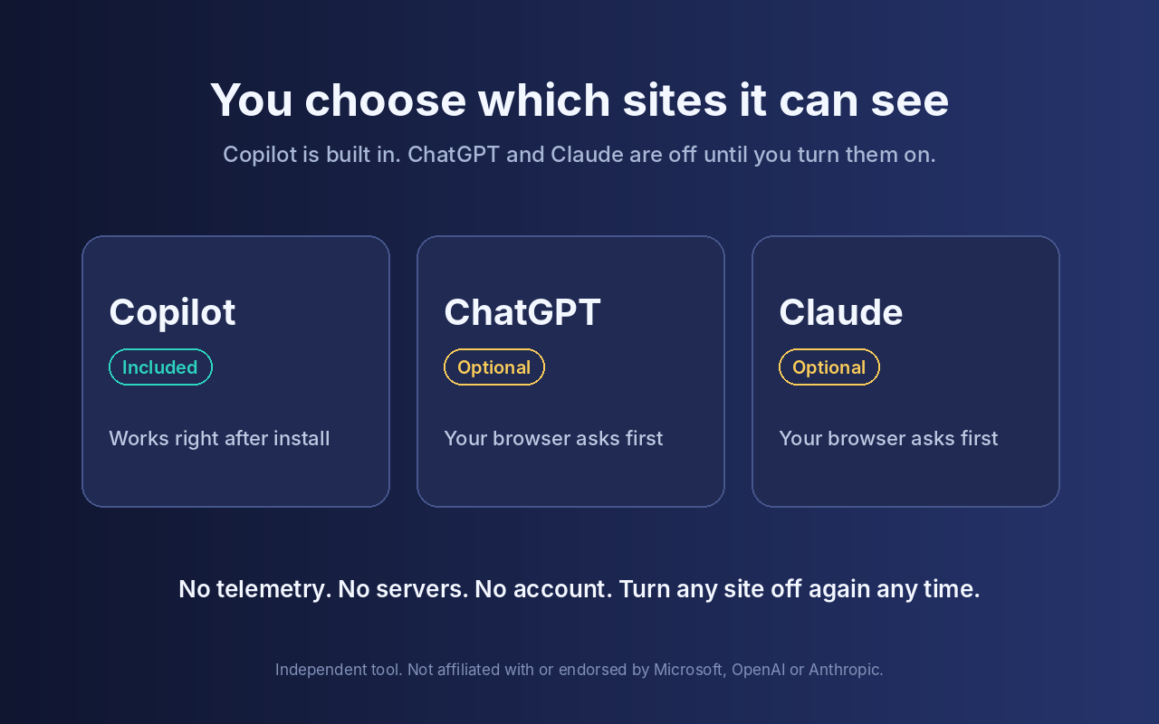 Copilot is included, ChatGPT and Claude are optional